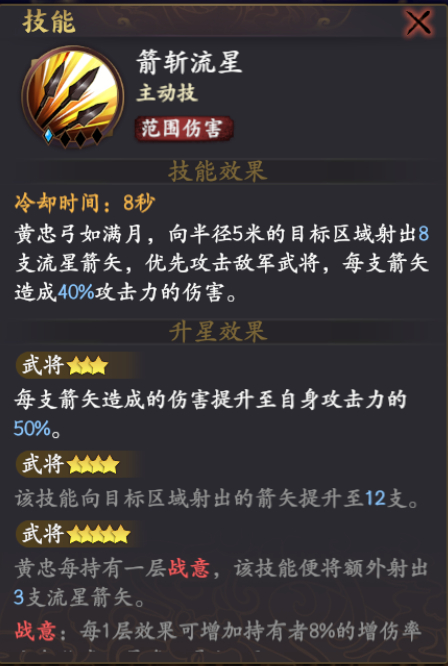 乱世逐鹿赵云阵容怎么搭配 赵云阵容推荐