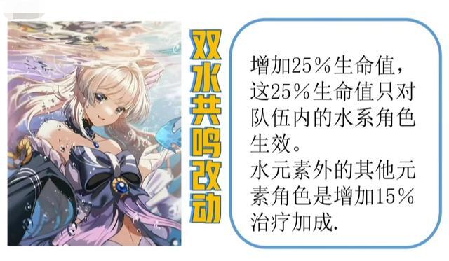 原神双水共鸣怎么改 双水共鸣重做方案曝光