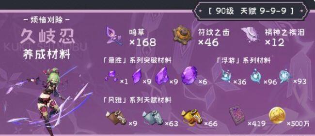 原神久岐忍突破材料是什么 久岐忍突破材料介绍
