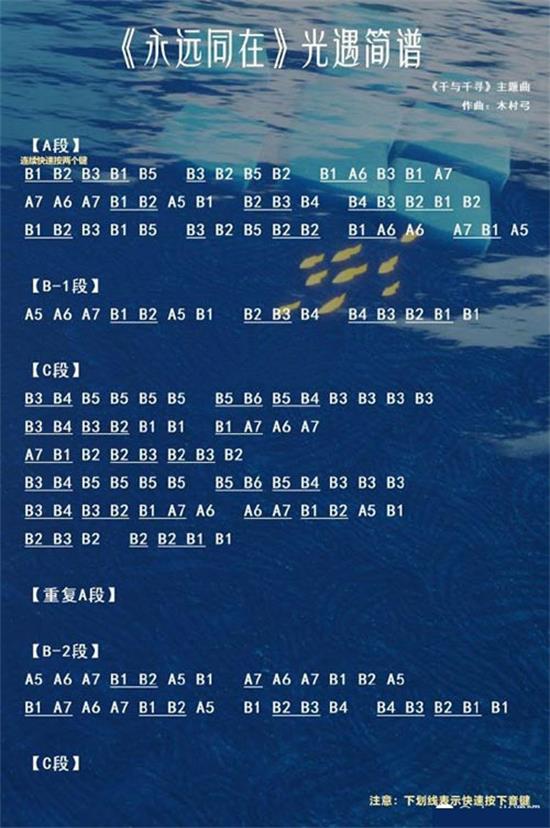 原神镜花之琴有哪些乐谱 镜花之琴全乐谱分享