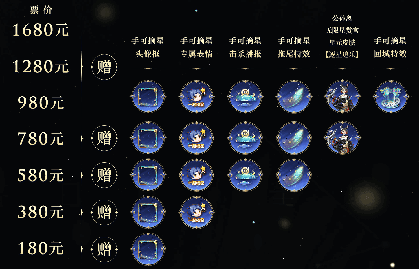 王者荣耀手可摘星特效怎么获得 手可摘星特效获取方式曝光
