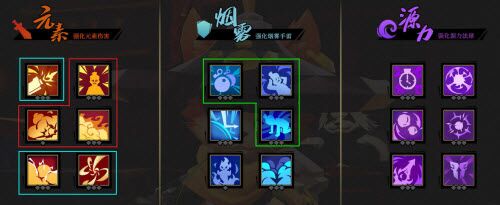 枪火重生手游猫猫三元素玩法怎么玩 猫猫三元素玩法攻略