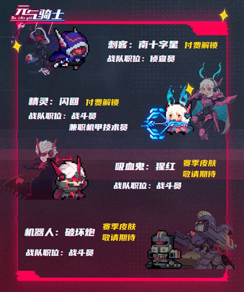 元气骑士机械狂潮系列皮肤有哪些 机械狂潮系列皮肤一览