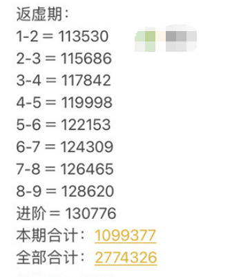 九重试炼全境界修炼要多少经验 全境界修炼经验统计