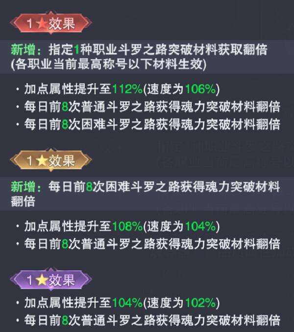 斗罗大陆魂师对决琼玉葫芦有什么用 琼玉葫芦功能作用分析