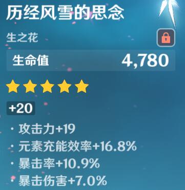 原神圣遗物评分是怎么计算的 圣遗物评分机制介绍