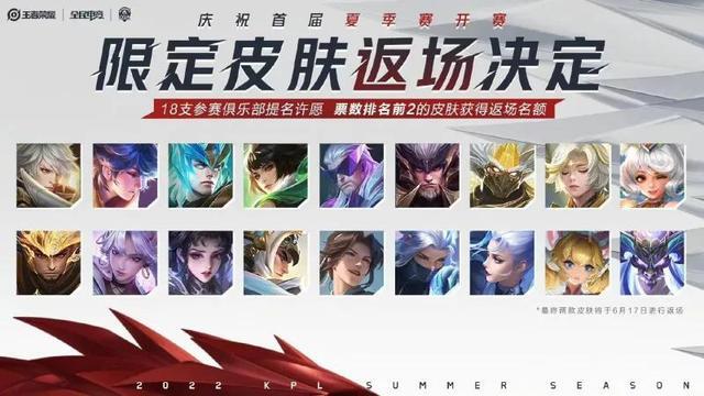 王者荣耀夏季赛哪些皮肤返场 夏季赛皮肤返场确定