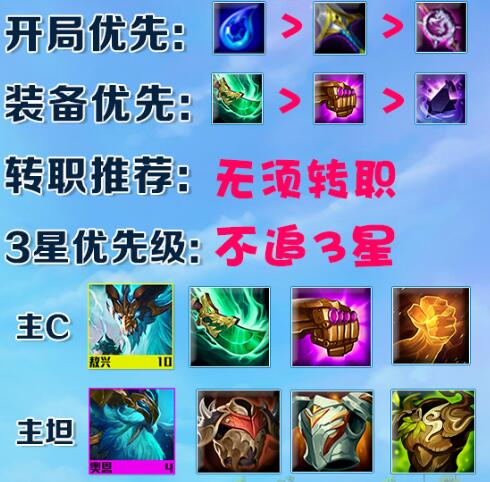 金铲铲之战风暴龙阵容怎么玩 风暴龙阵容玩法攻略
