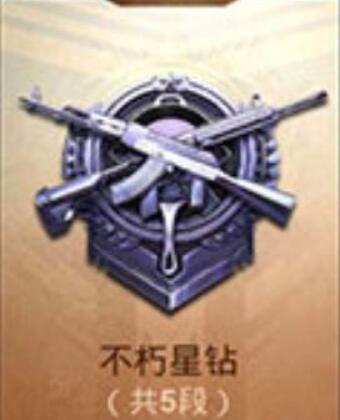 和平精英有哪些段位 段位等级顺序一览
