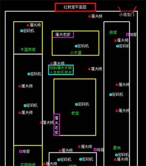 第五人格逃生门在哪里？第五人格逃生门位置攻略
