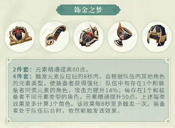 原神饰金之梦适合哪些角色 新圣遗物饰金之梦适配角色详解