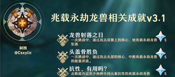 原神兆载永劫龙兽有哪些成就 3.1新怪兆载永劫龙兽成就完成全攻略