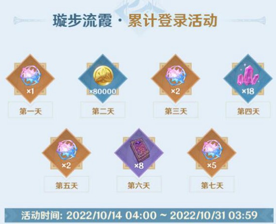 原神3.1下半活动内容都有什么 3.1下半活动内容一览