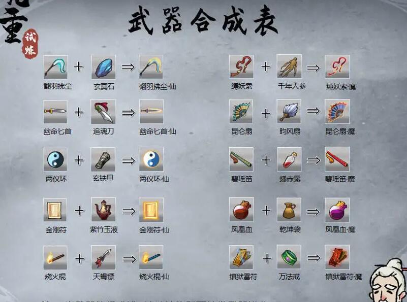 九重试炼怎么断网刷修为 断网刷修为技巧分享