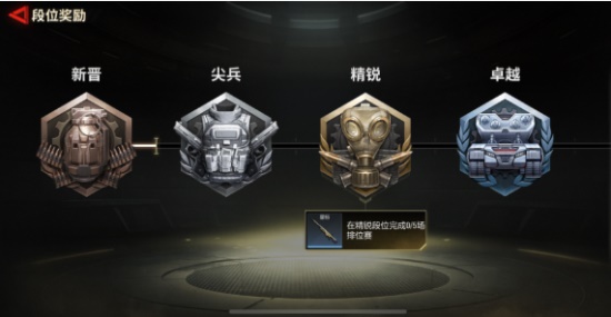 超凡先锋对应段位有什么奖励 段位对应奖励介绍