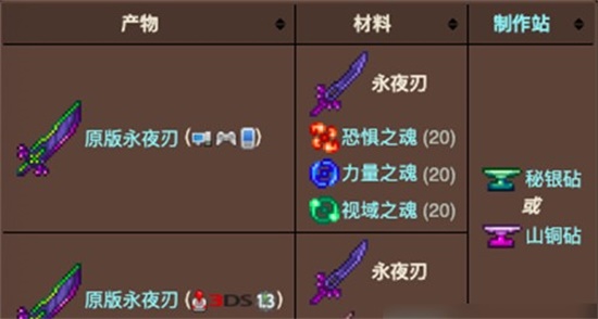 泰拉瑞亚战士武器路线是什么 战士武器过渡顺序选择攻略