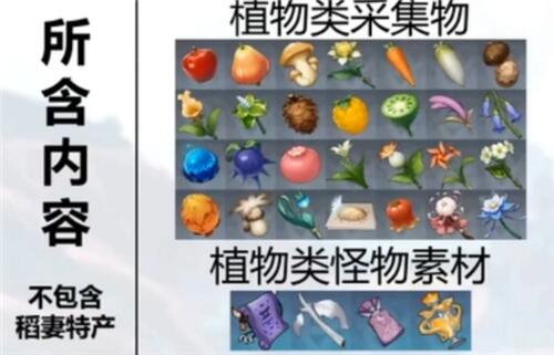 原神参量质变仪最好配方是什么 参量质变仪产出规律一览