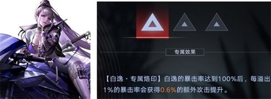 无期迷途专属烙印解锁该优先谁 专属烙印解锁优先级介绍