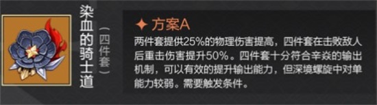 原神辛焱带什么圣遗物更好 辛焱圣遗物推荐