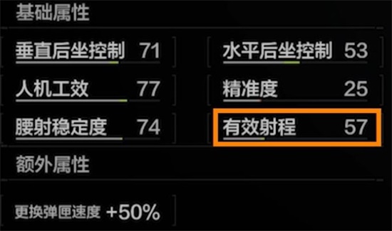 暗区突围有效射程效果是什么 有效射程效果属性详细介绍