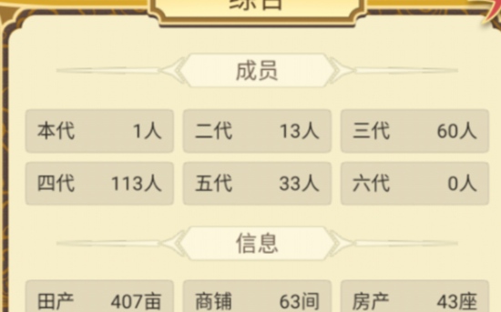 祖宗模拟器怎么一夫多妻 一夫多妻的方法步骤