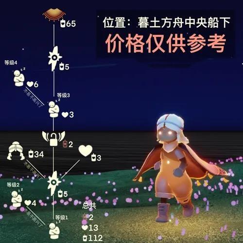 光遇公主头兑换图是什么2022 最新公主头兑换图分享