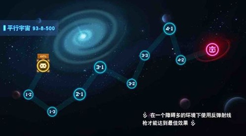 比特小队有哪些隐藏关卡 比特小队隐藏关卡一览