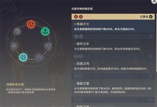 原神锁面板机制是什么 锁面板角色与机制详解