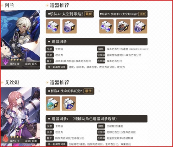 崩坏星穹铁道1.0全4星角色遗器搭配及词条怎么搭配 遗器搭配及词条推荐