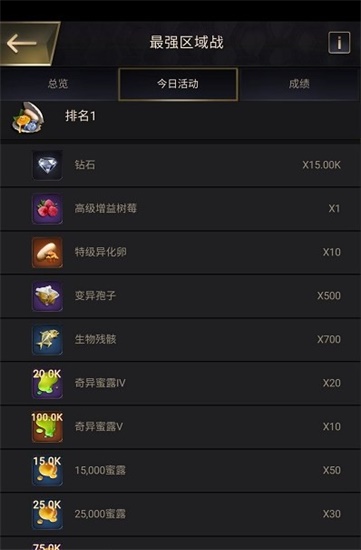 小小蚁国区域战怎么玩获胜机率更大 区域战获胜玩法攻略