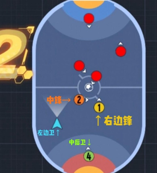 香肠派对足球派对怎么玩 足球派对玩法攻略