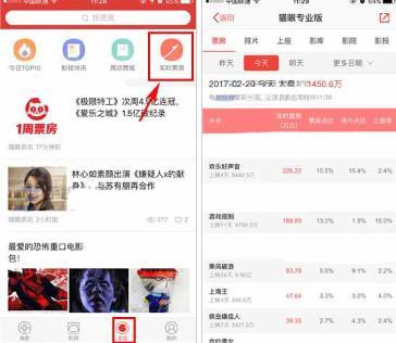 猫眼app怎么看实时票房2023 实时票房数据查询技巧分享