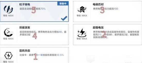 战双帕弥什辅助机技能怎么选择 辅助机技能选择推荐
