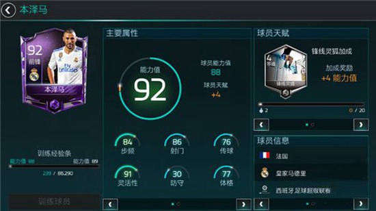 FIFA足球世界哪些前锋最厉害 前锋排行一览