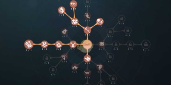 第五人格监管者怎么加点 监管者天赋加点推荐