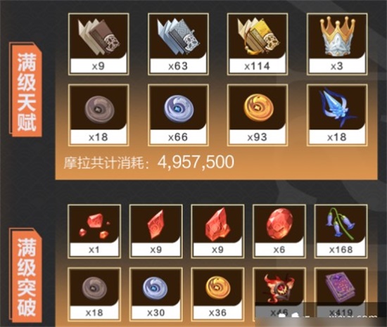 原神行秋突破材料是什么 行秋突破材料一览