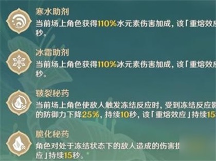 原神片剂深研第一天怎么获得高分 片剂深研第一天高分攻略详解