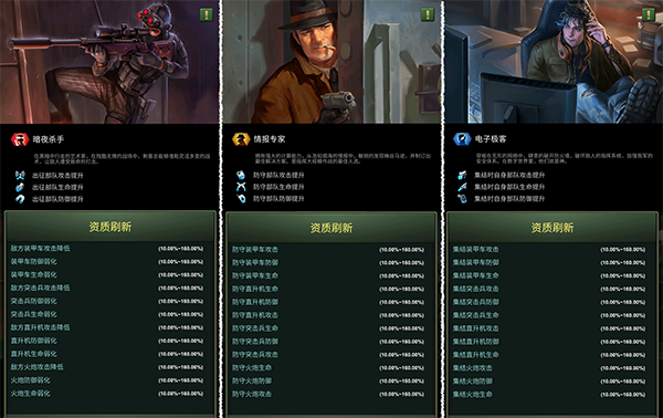 兵人大战长官职业玩法介绍 长官职业怎么玩