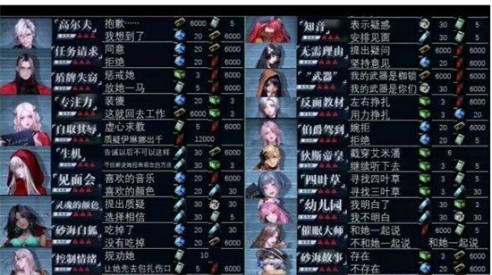 无期迷途监管事件选项怎么选择 监管事件奖励一览