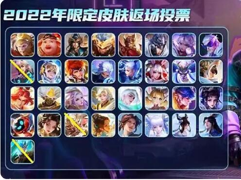 王者荣耀七周年返场皮肤有哪些 七周年返场皮肤全爆料