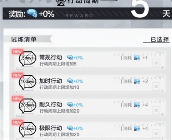 星之彼端试炼行动攻略 星之彼端试炼行动玩法分享