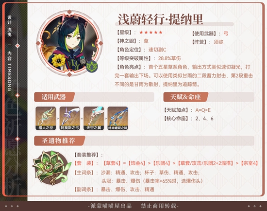 原神提纳里值不值得培养 原神提纳里强度分析