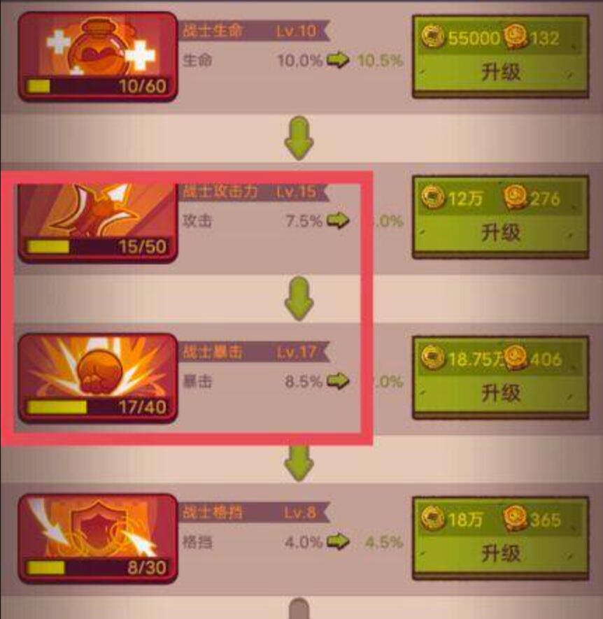 咸鱼之王俱乐部科技怎么点吕布 俱乐部科技加点推荐攻略