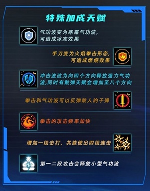元气骑士气宗怎么样 元气骑士气宗强度分析