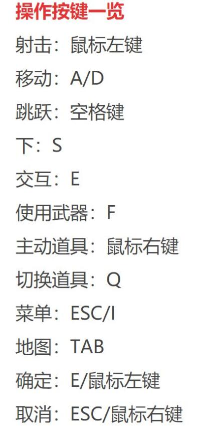 霓虹深渊无限怎么丢弃道具 道具丢弃技巧分享