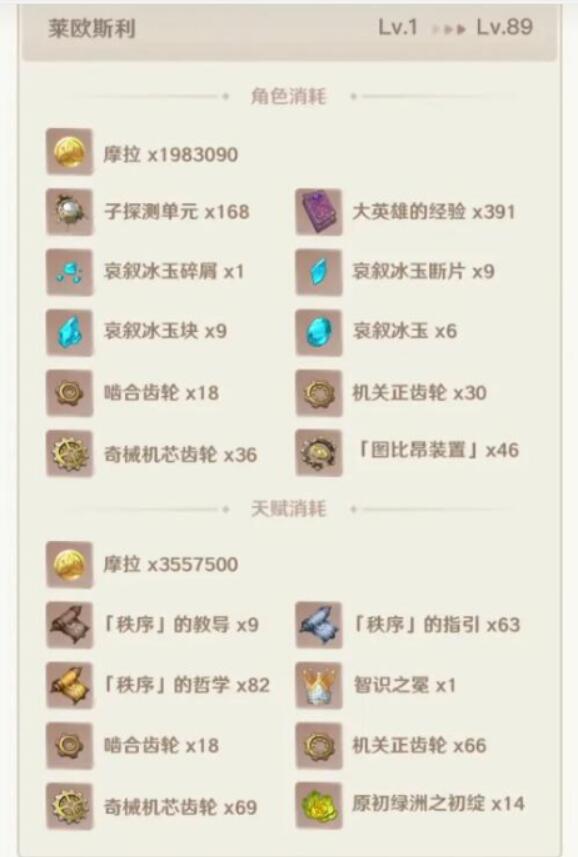 原神莱欧斯利天赋材料要什么 莱欧斯利天赋材料需求分享