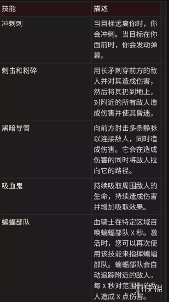 暗黑破坏神不朽血骑士怎么样 血骑士技能介绍