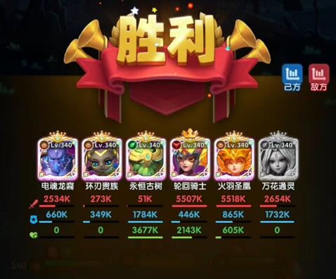 超能世界涅槃重生6怎么过 涅槃重生6通关阵容搭配推荐分享