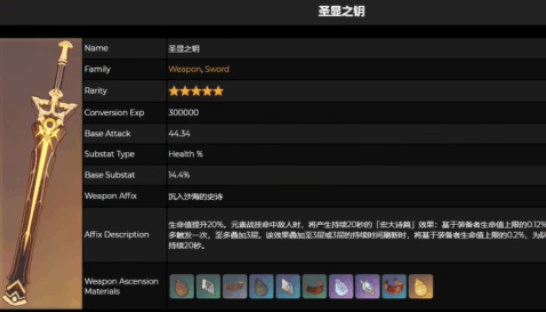 原神圣显之钥适合哪些角色 圣显之钥适配角色全攻略