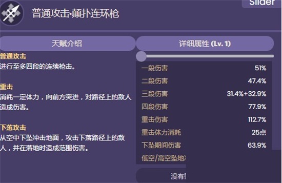 原神瑶瑶天赋是什么 瑶瑶天赋介绍一览